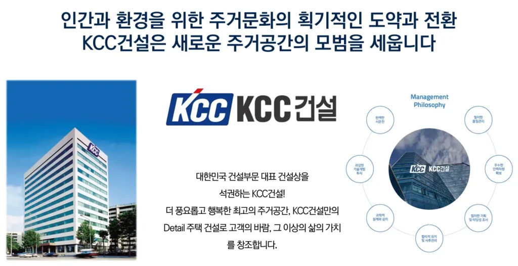 상무지구 kcc 스위첸 단지내상가